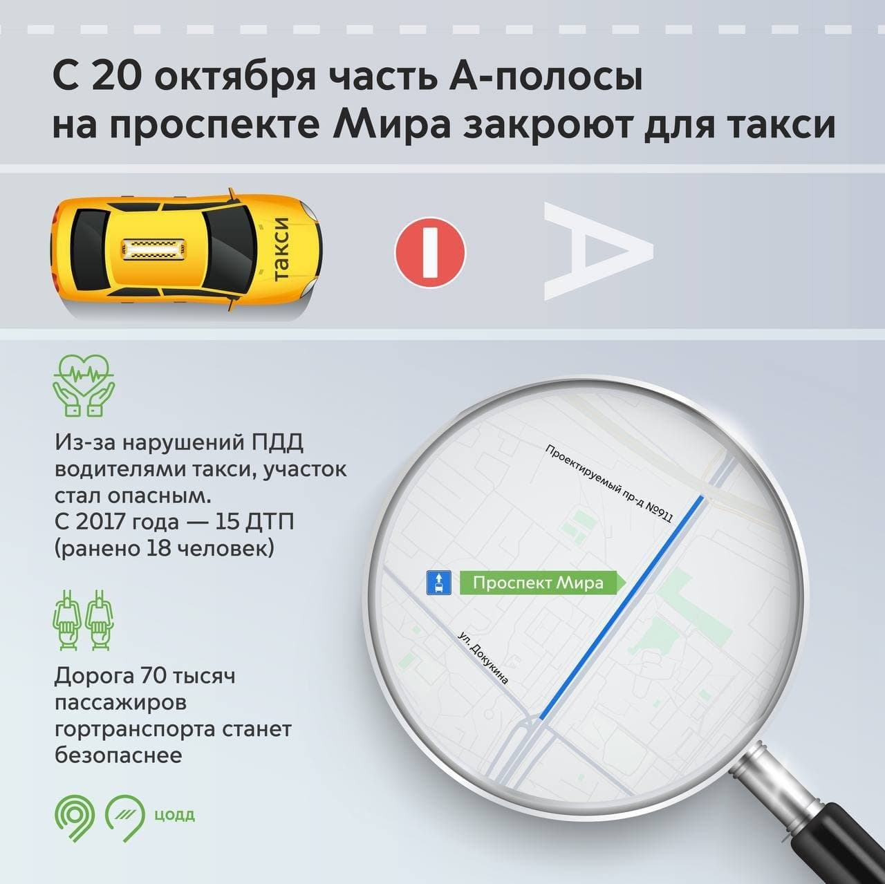 С 20 октября по выделенной полосе на проспекте Мира - от Проектируемого  проезда №911 до ул. Докукина в сторону центра будет запрещен проезд такси -  Единый Транспортный Портал