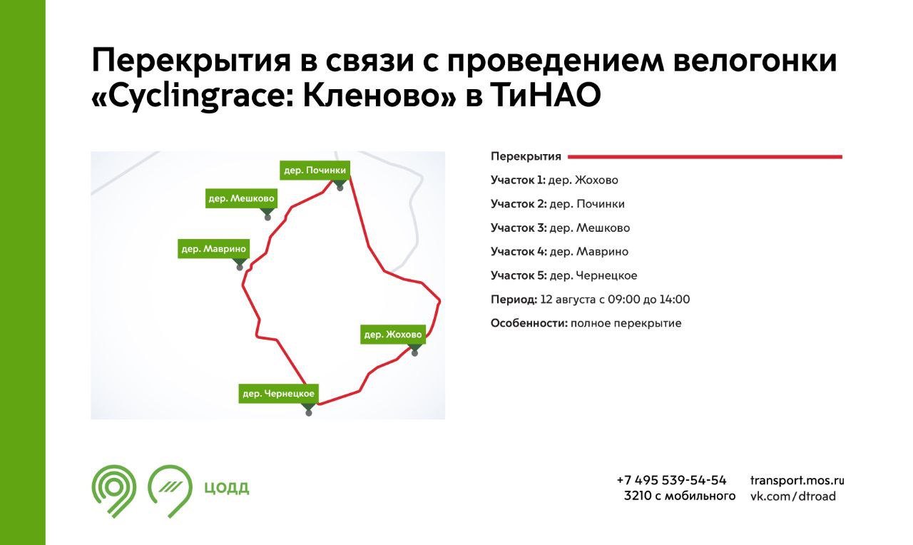 Перекрытия в связи с проведением велогонки «Cyclingrace: Кленово» в ТиНАО -  Единый Транспортный Портал