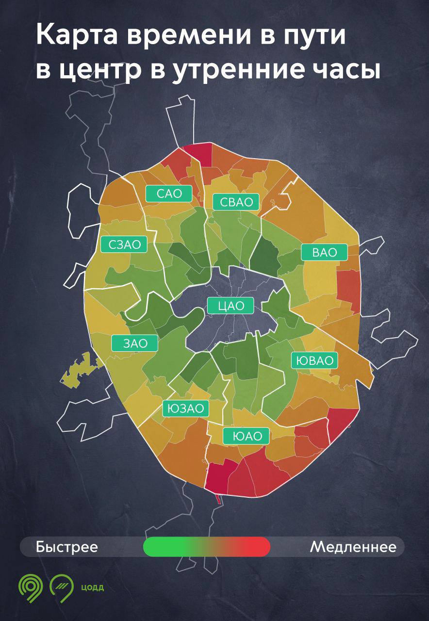 Как удобнее и быстрее всего доехать в центр в утренний час пик? - Единый  Транспортный Портал