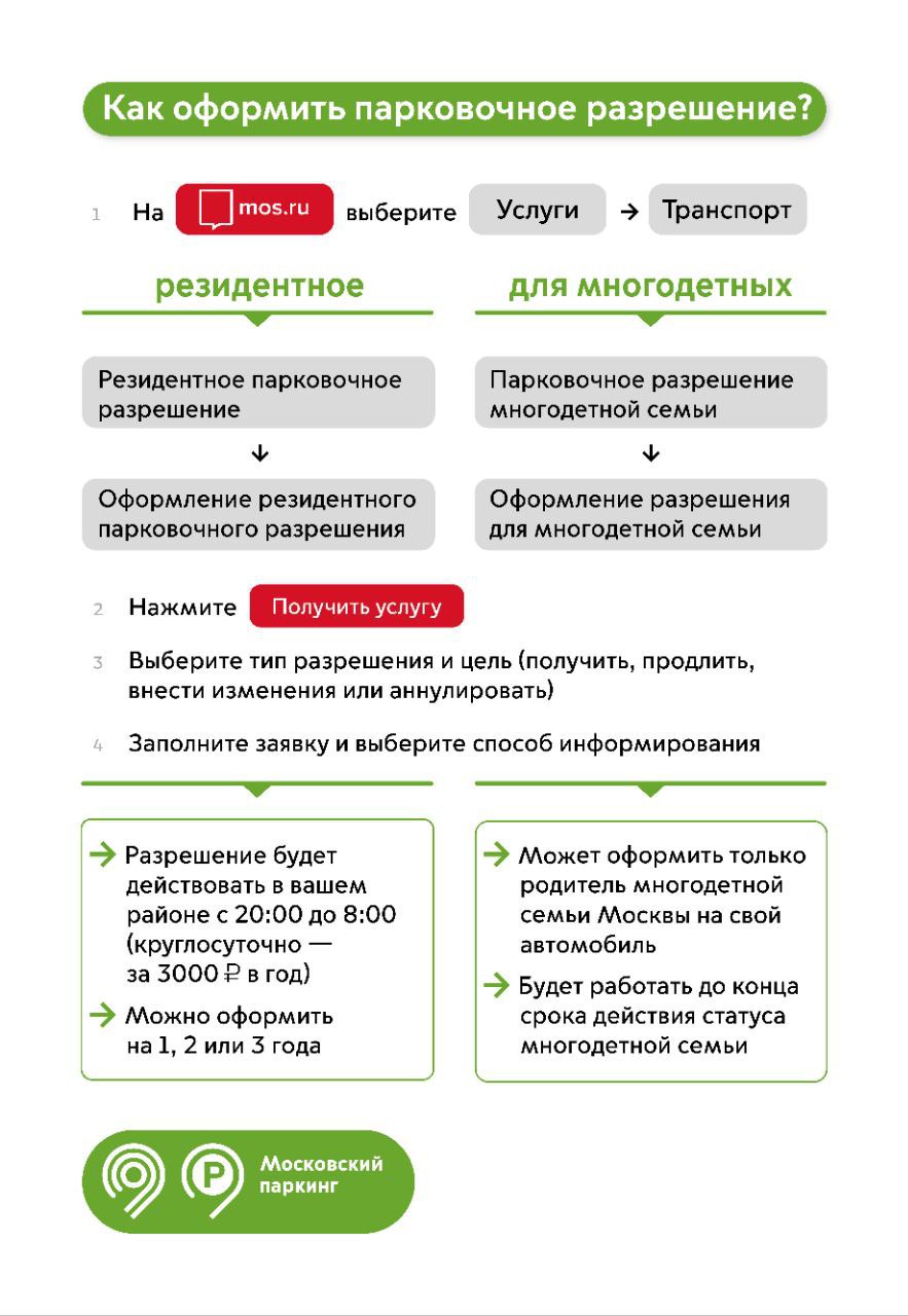 Теперь вы можете продлевать парковочные разрешения в один клик - Единый  Транспортный Портал