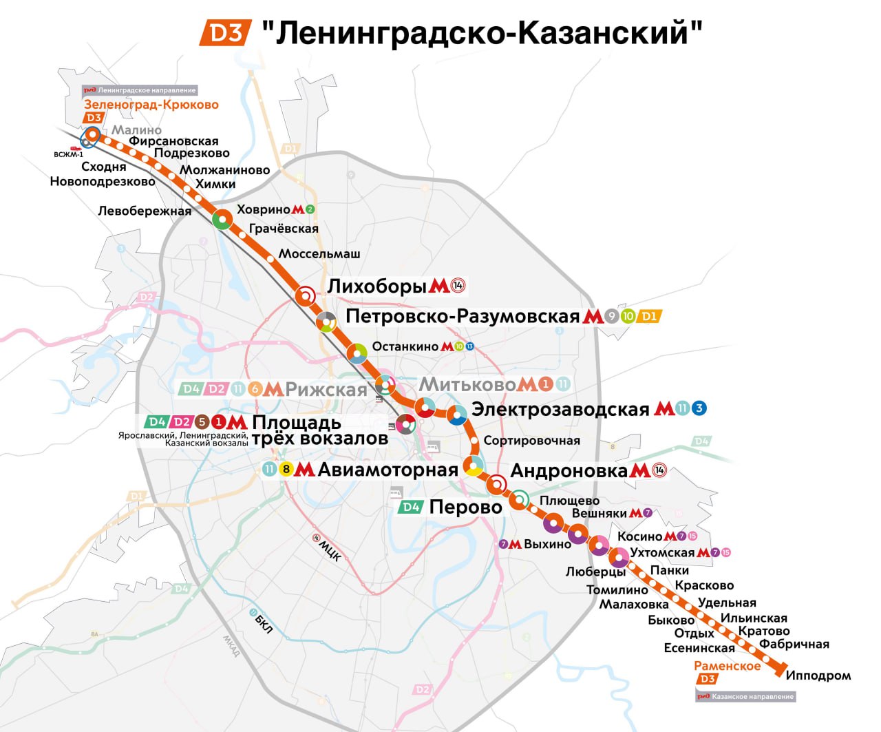 Сегодня большое событие для города — запускаем третий московский  центральный диаметр! - Единый Транспортный Портал