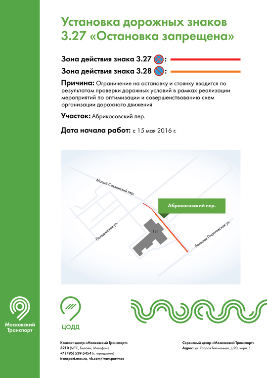 Abrikosovskiy per1