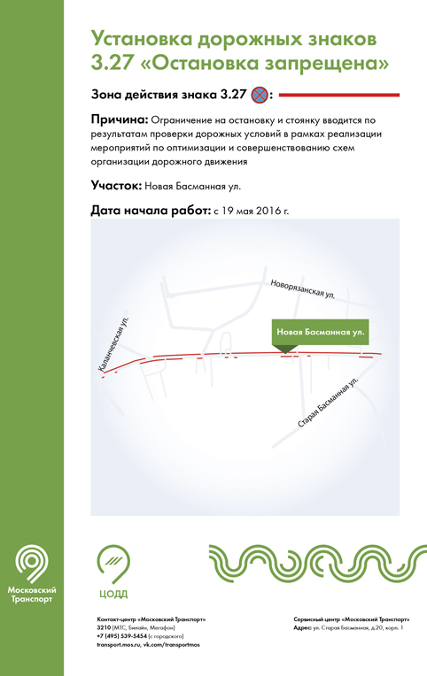Novaya Basmannaya ul1