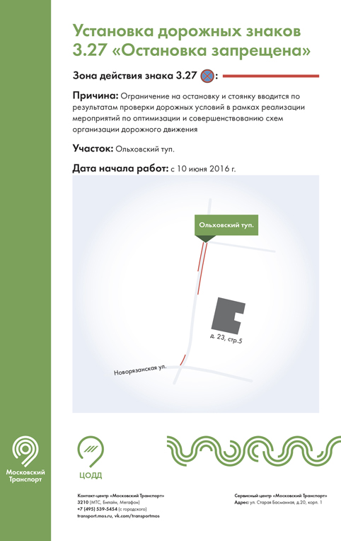 Olhovskiy tup2