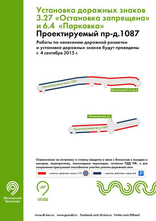 Proektiruemyi prd 1087