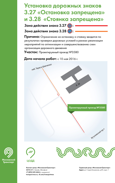 Proektiruemiy prd 3580 1
