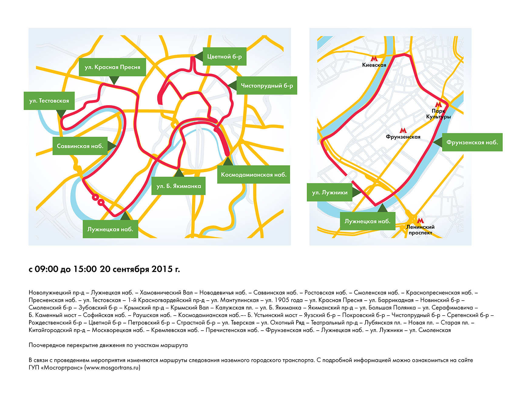 Карта перекрытия центра