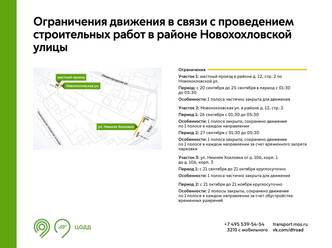 С 20 сентября до 21 ноября на участках улиц Нижняя Хохловка и  Новохохловская будет недоступна для движения 1 полоса в зависимости от  времени - Единый Транспортный Портал