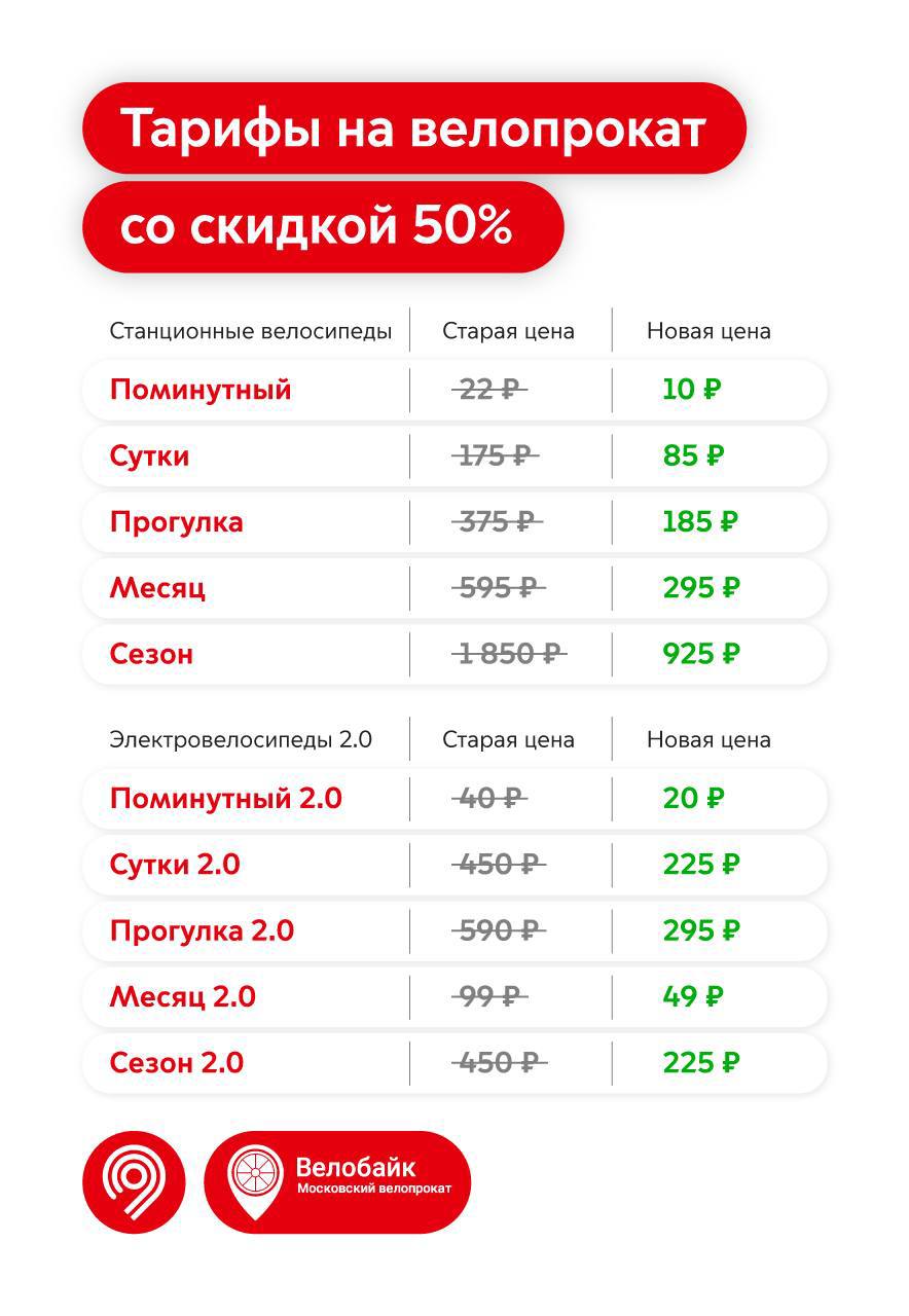 Теле 2 для детей тарифный план