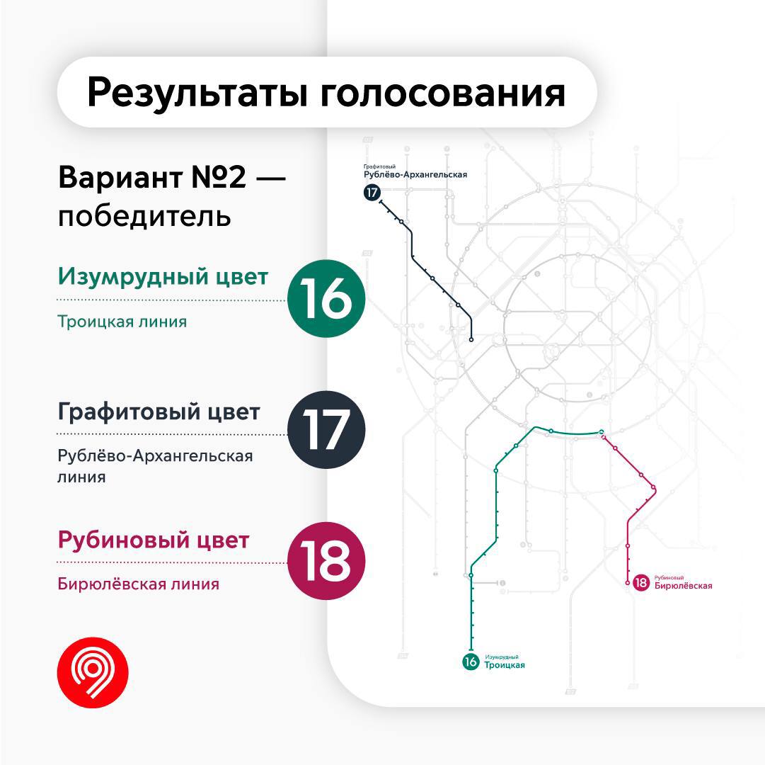 Строительство метро в москве до 2025 схема официальный