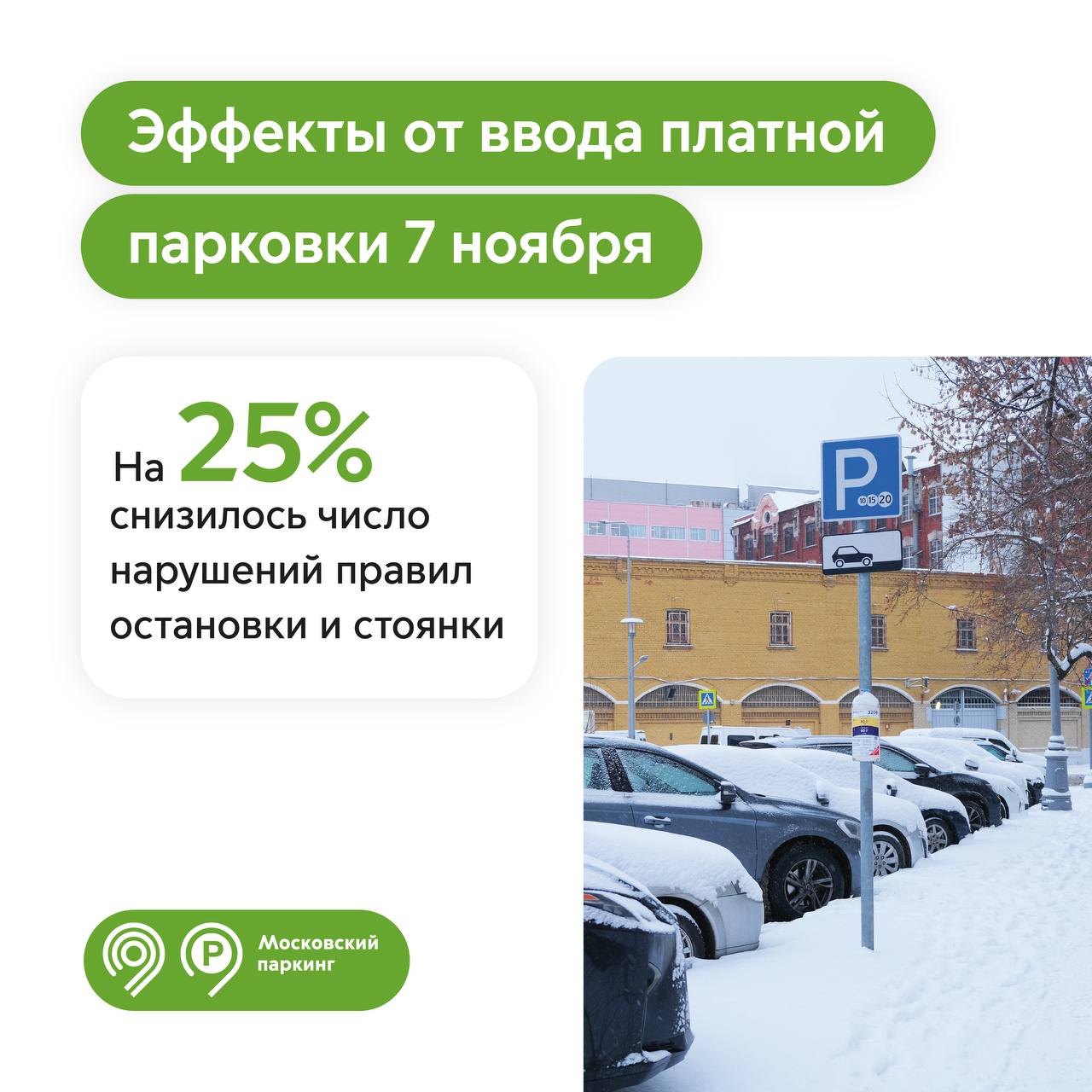 На 25% снизилось число нарушений правил остановки и стоянки там, где  парковка стала платной месяц назад - Единый Транспортный Портал