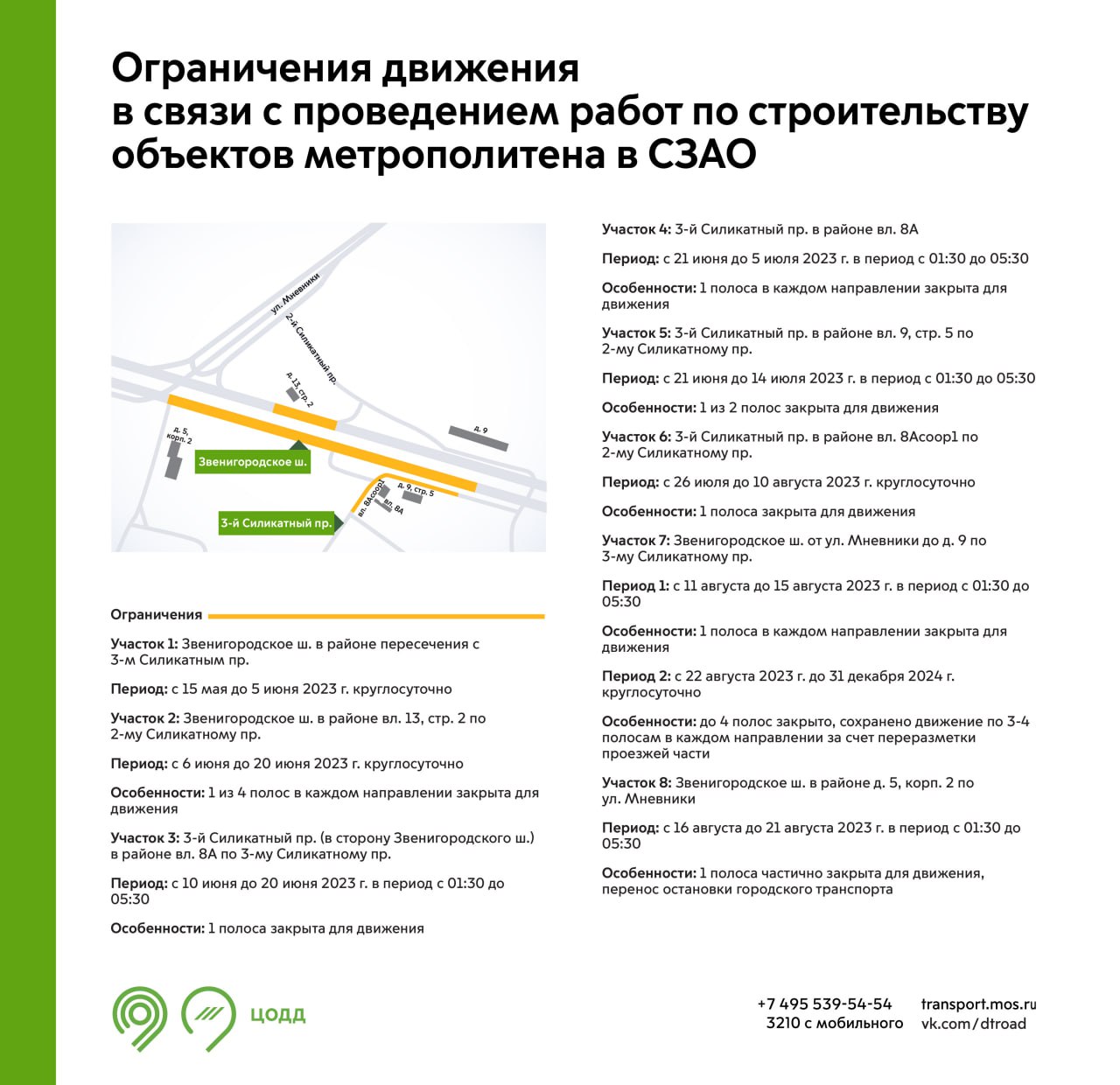 Категории объектов метрополитена