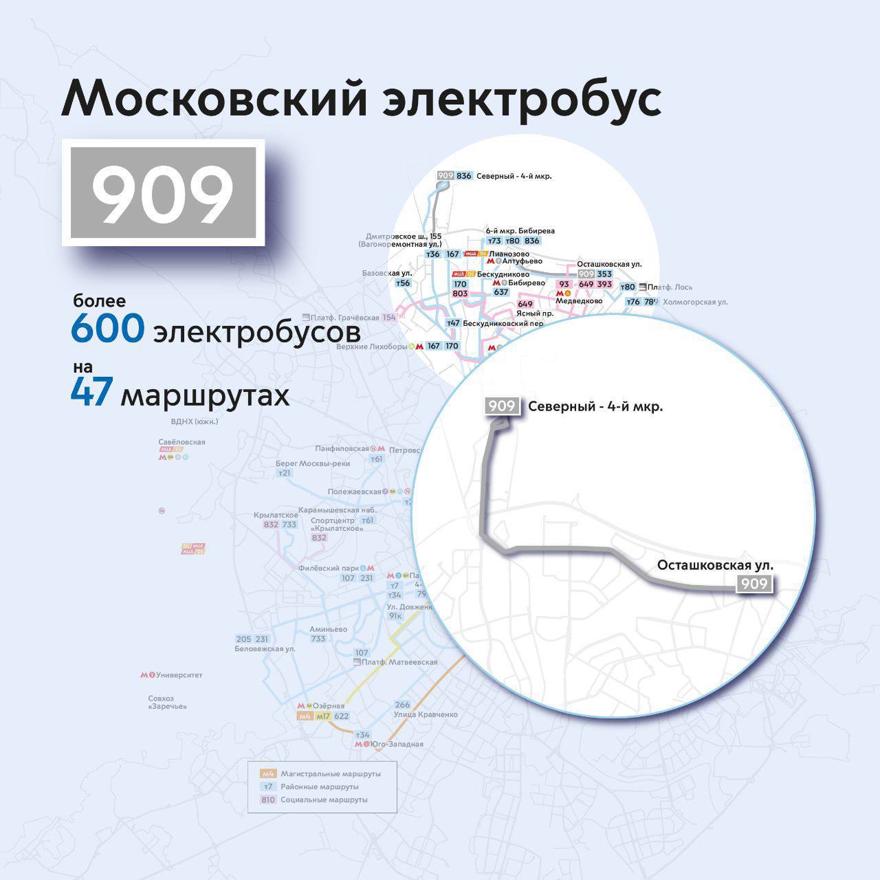 Маршрут № 909 стал электробусным. Теперь их 47! - Единый Транспортный Портал