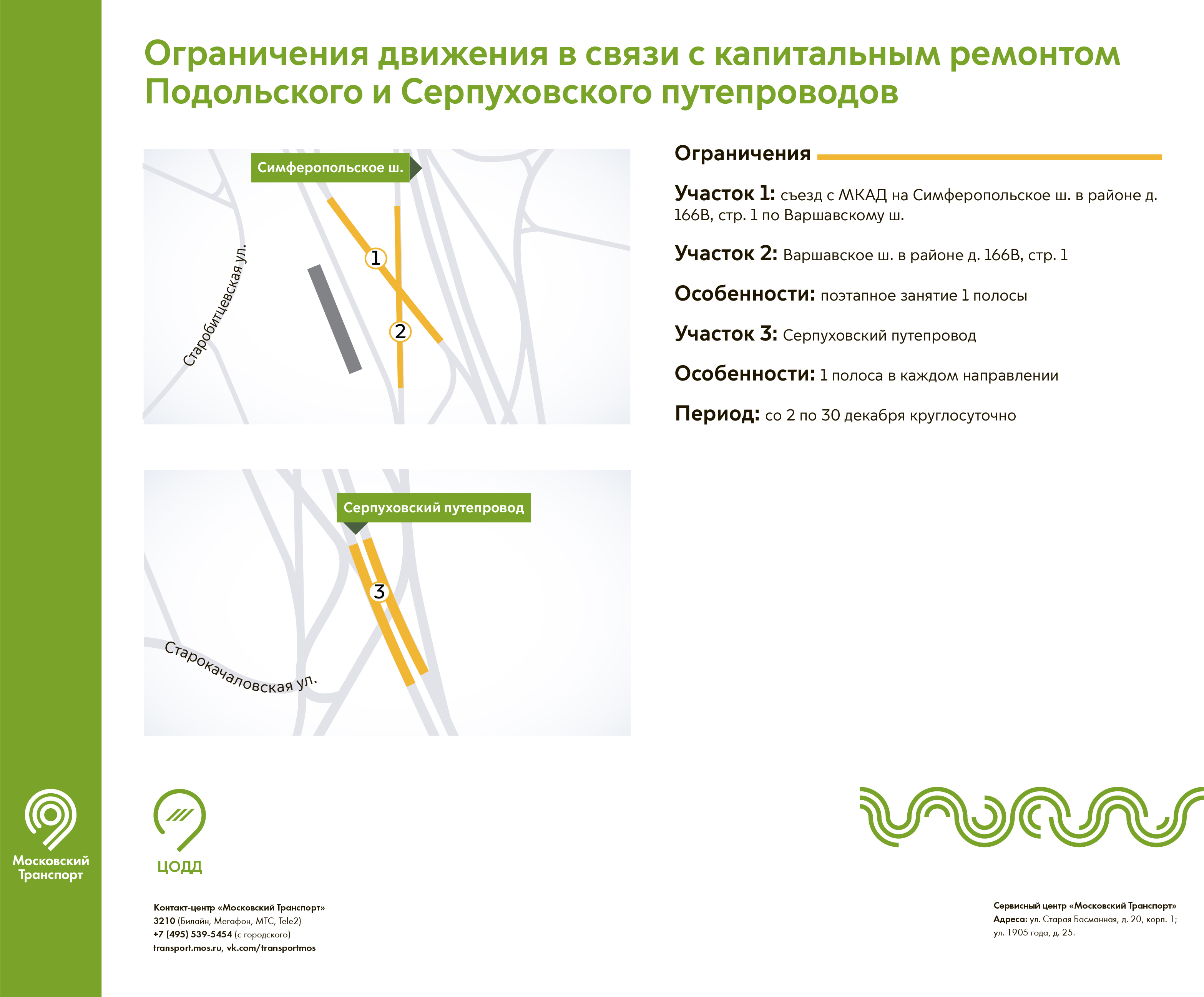 Ограничения движения в связи с капитальным ремонтом Подольского и  Серпуховского путепроводов - Единый Транспортный Портал