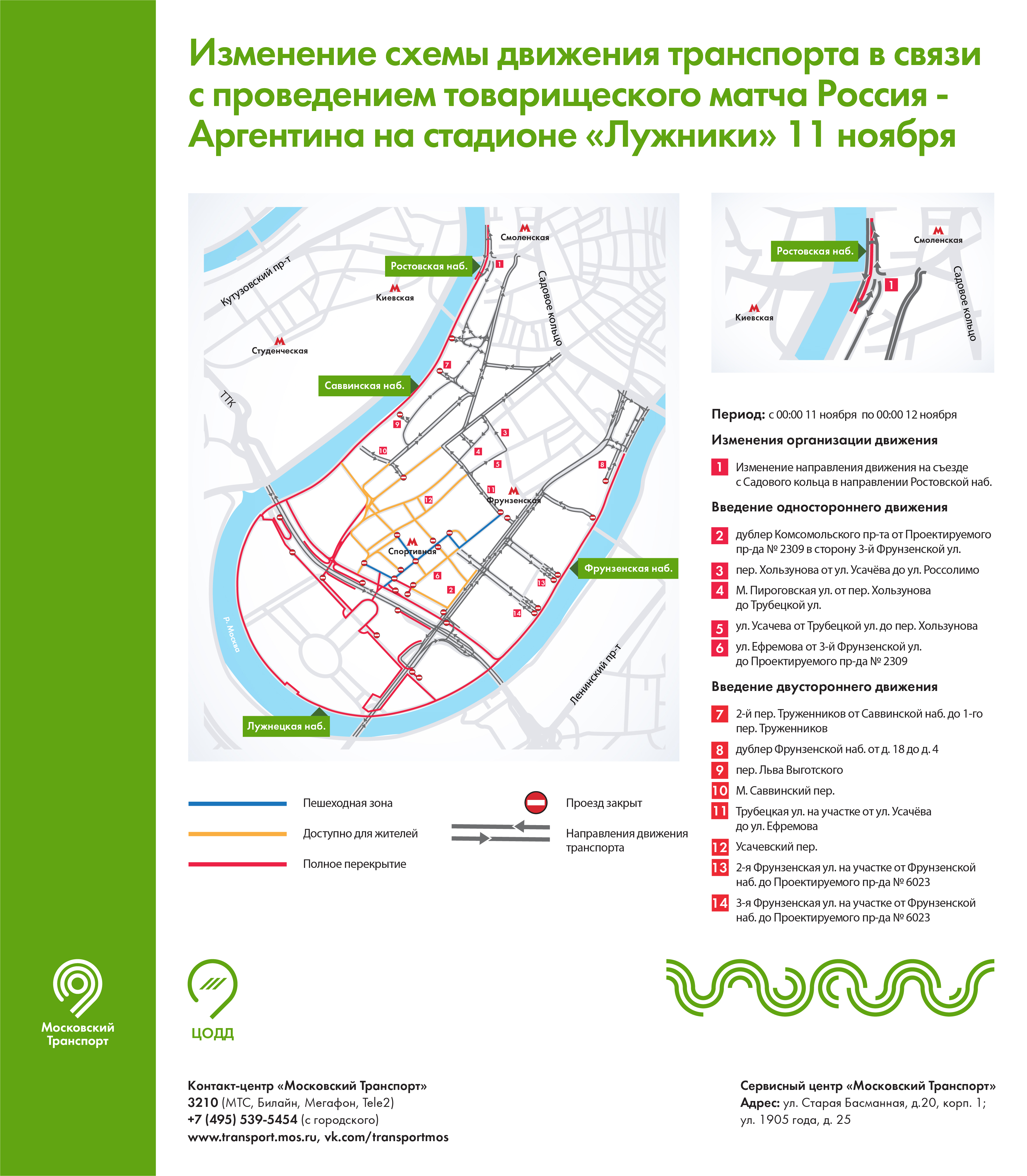 Проектируемый проезд 7051 схема