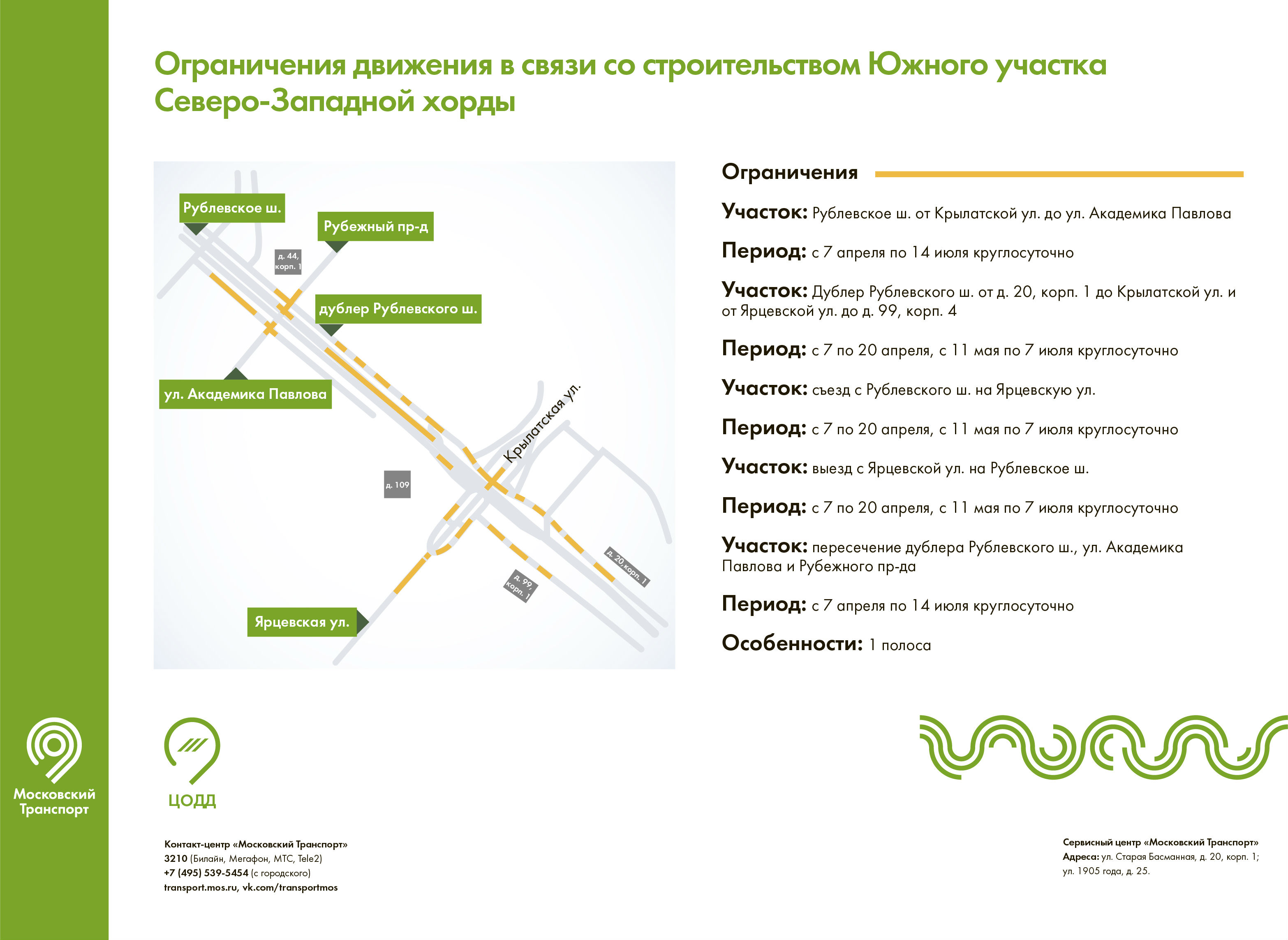 Западная хорда ростов подробная схема